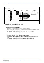 Предварительный просмотр 162 страницы Renesas M16C FAMILY User Manual