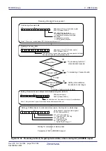 Предварительный просмотр 189 страницы Renesas M16C FAMILY User Manual