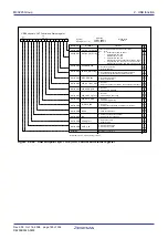 Предварительный просмотр 196 страницы Renesas M16C FAMILY User Manual