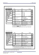 Предварительный просмотр 227 страницы Renesas M16C FAMILY User Manual