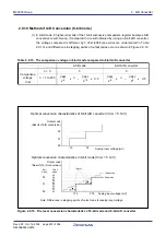 Предварительный просмотр 244 страницы Renesas M16C FAMILY User Manual