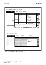 Предварительный просмотр 274 страницы Renesas M16C FAMILY User Manual