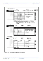 Предварительный просмотр 301 страницы Renesas M16C FAMILY User Manual