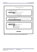 Предварительный просмотр 313 страницы Renesas M16C FAMILY User Manual