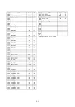 Предварительный просмотр 32 страницы Renesas M16C Series User Manual