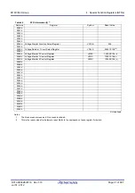 Предварительный просмотр 54 страницы Renesas M16C Series User Manual