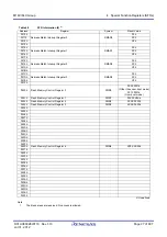 Предварительный просмотр 60 страницы Renesas M16C Series User Manual