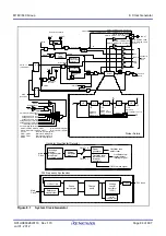 Предварительный просмотр 117 страницы Renesas M16C Series User Manual