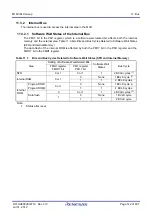 Предварительный просмотр 175 страницы Renesas M16C Series User Manual