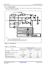 Предварительный просмотр 199 страницы Renesas M16C Series User Manual