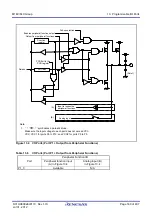 Предварительный просмотр 202 страницы Renesas M16C Series User Manual