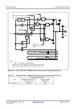 Предварительный просмотр 203 страницы Renesas M16C Series User Manual