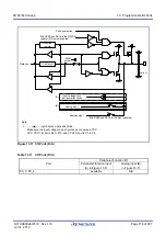 Предварительный просмотр 209 страницы Renesas M16C Series User Manual