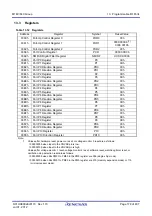 Предварительный просмотр 211 страницы Renesas M16C Series User Manual