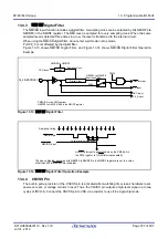 Предварительный просмотр 220 страницы Renesas M16C Series User Manual