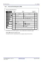 Предварительный просмотр 227 страницы Renesas M16C Series User Manual