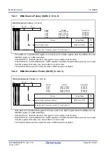 Предварительный просмотр 270 страницы Renesas M16C Series User Manual