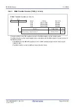 Предварительный просмотр 271 страницы Renesas M16C Series User Manual