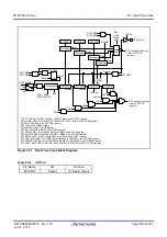 Предварительный просмотр 402 страницы Renesas M16C Series User Manual