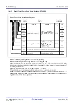 Предварительный просмотр 406 страницы Renesas M16C Series User Manual