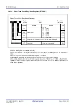 Предварительный просмотр 407 страницы Renesas M16C Series User Manual