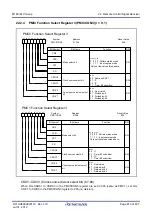 Предварительный просмотр 446 страницы Renesas M16C Series User Manual