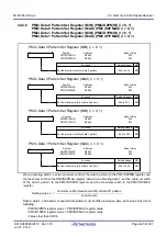 Предварительный просмотр 453 страницы Renesas M16C Series User Manual