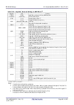 Предварительный просмотр 514 страницы Renesas M16C Series User Manual