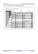 Предварительный просмотр 626 страницы Renesas M16C Series User Manual