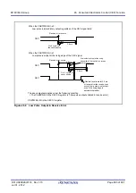 Предварительный просмотр 636 страницы Renesas M16C Series User Manual