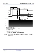 Предварительный просмотр 640 страницы Renesas M16C Series User Manual