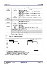 Предварительный просмотр 672 страницы Renesas M16C Series User Manual