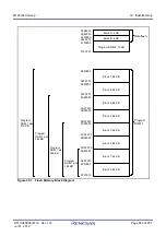 Предварительный просмотр 692 страницы Renesas M16C Series User Manual