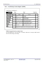 Предварительный просмотр 698 страницы Renesas M16C Series User Manual