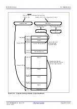 Предварительный просмотр 705 страницы Renesas M16C Series User Manual