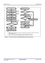 Предварительный просмотр 710 страницы Renesas M16C Series User Manual