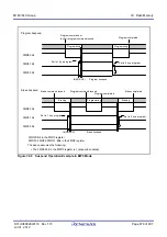 Предварительный просмотр 712 страницы Renesas M16C Series User Manual