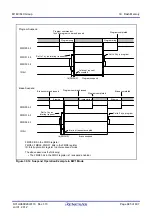 Предварительный просмотр 718 страницы Renesas M16C Series User Manual