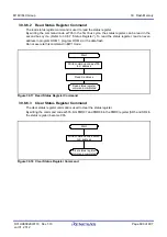 Предварительный просмотр 723 страницы Renesas M16C Series User Manual