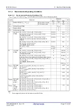 Предварительный просмотр 744 страницы Renesas M16C Series User Manual