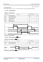 Предварительный просмотр 762 страницы Renesas M16C Series User Manual