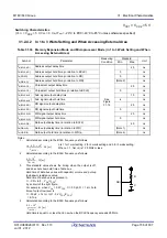 Предварительный просмотр 769 страницы Renesas M16C Series User Manual