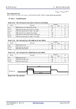 Предварительный просмотр 779 страницы Renesas M16C Series User Manual