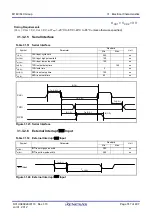 Предварительный просмотр 780 страницы Renesas M16C Series User Manual