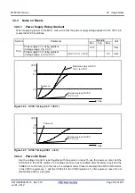 Предварительный просмотр 795 страницы Renesas M16C Series User Manual