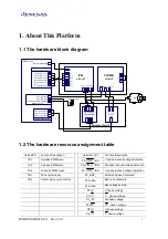 Предварительный просмотр 9 страницы Renesas M16C/Tiny Series User Manual