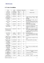 Предварительный просмотр 17 страницы Renesas M16C/Tiny Series User Manual