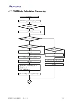 Предварительный просмотр 34 страницы Renesas M16C/Tiny Series User Manual