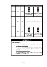 Preview for 21 page of Renesas M30220TF-PRB User Manual