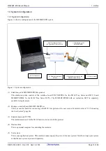 Предварительный просмотр 17 страницы Renesas M3028BT-EPB User Manual